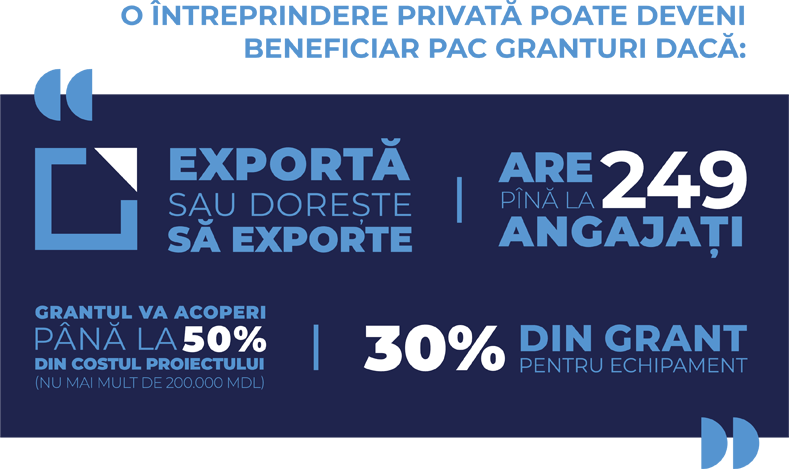  Granturi de cofinanțare